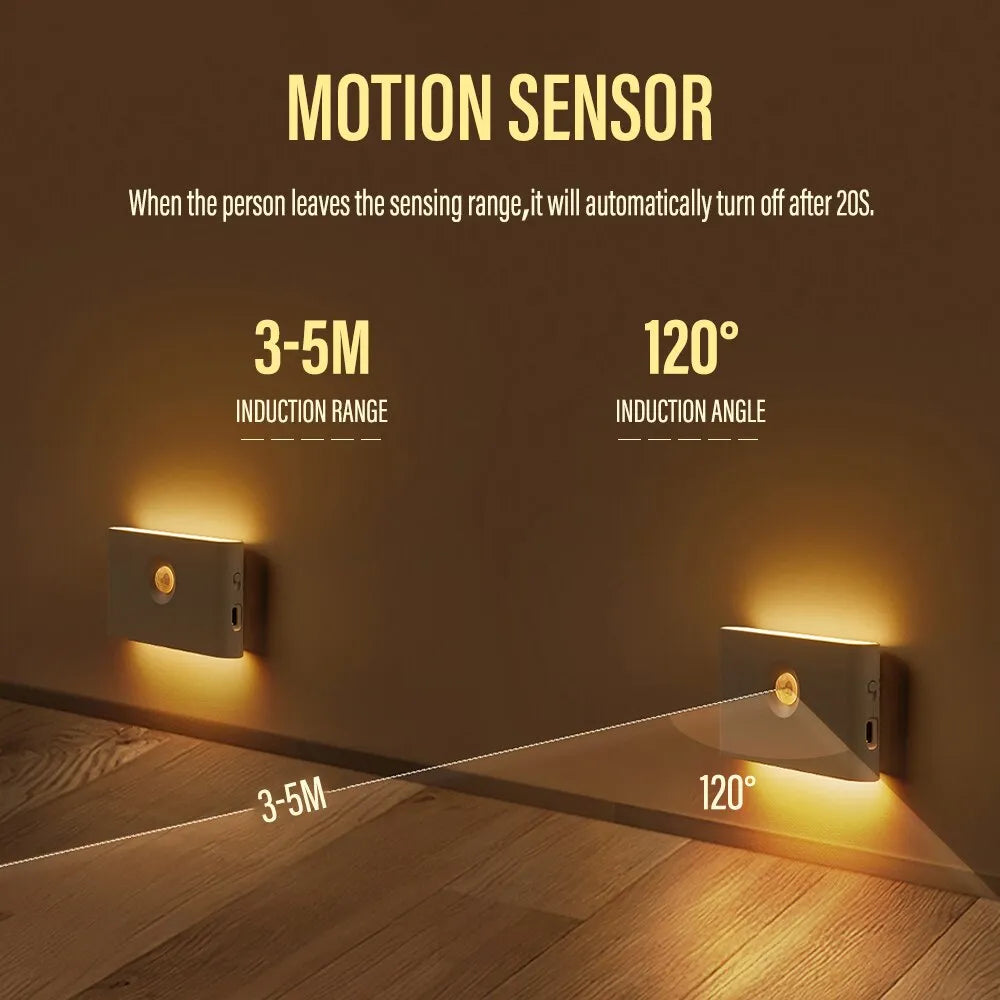 Motion Sensor Night Light